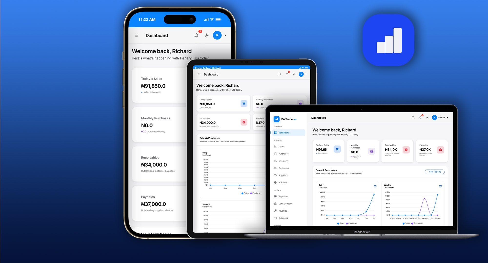 BizTrace IMS Dashboard Preview